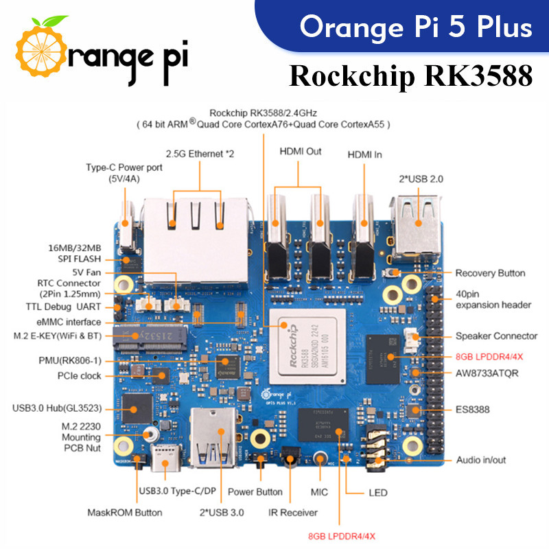Orange Pi 5 Plus คอมพิวเตอร์บอ - Orange Pi 5 Plus 16Gb บทวิจารณ์และราคา