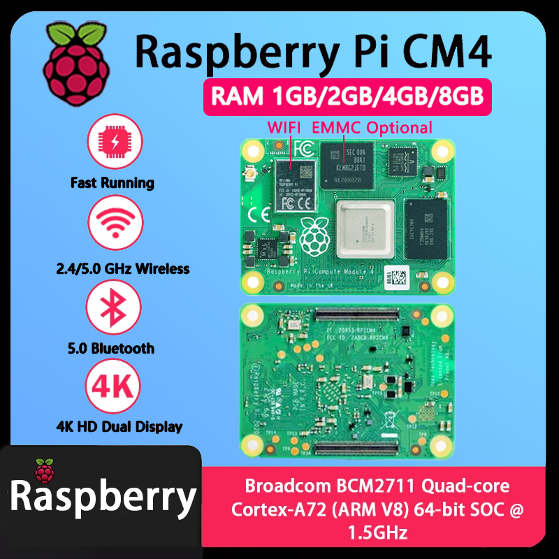 Raspberry Pi CM4 1GB/2GB/4GB/8 - Raspberry Pi Compute Module 4 8Gb 32Gb บทวิจารณ์และราคา