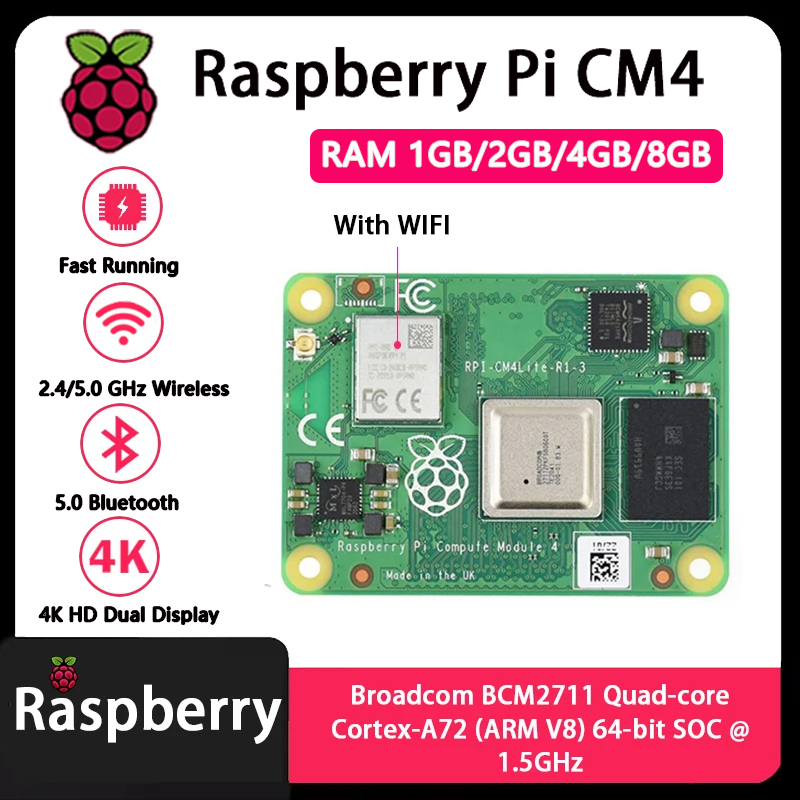 Raspberry Pi CM4 1GB/2GB/4GB/8 - Raspberry Pi Compute Module 4 8Gb 32Gb บทวิจารณ์และราคา