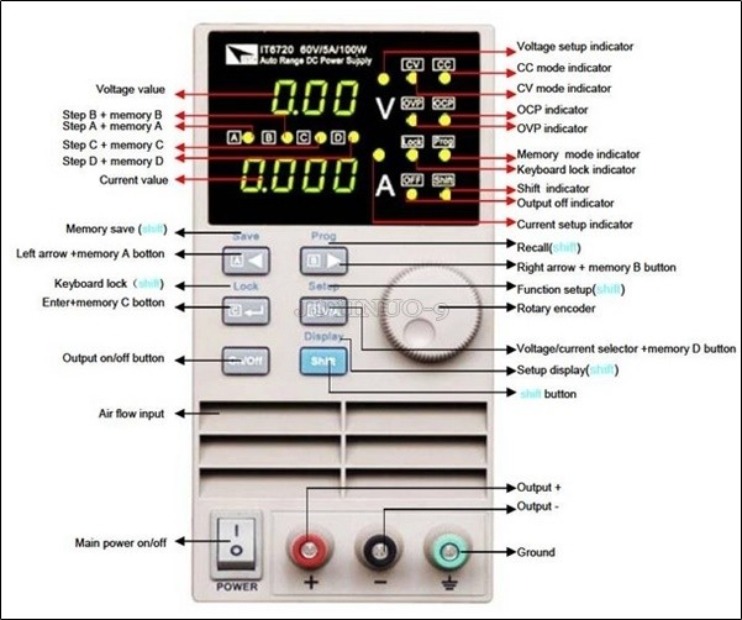 ใหม่ไอเทค IT6720 แหล่งจ่ายไฟ D - Programmable Dc Power Supply 60V 5A บทวิจารณ์และราคา