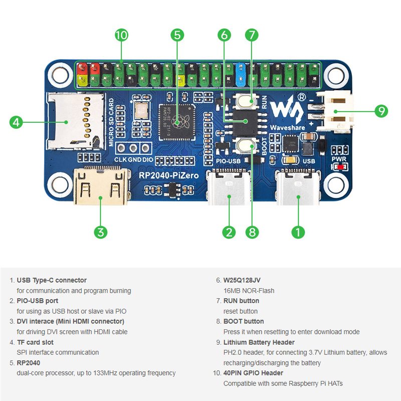 Raspberry Pi PICO RP2040-PiZer - Radxa Rock 5B 16Gb บทวิจารณ์และราคา