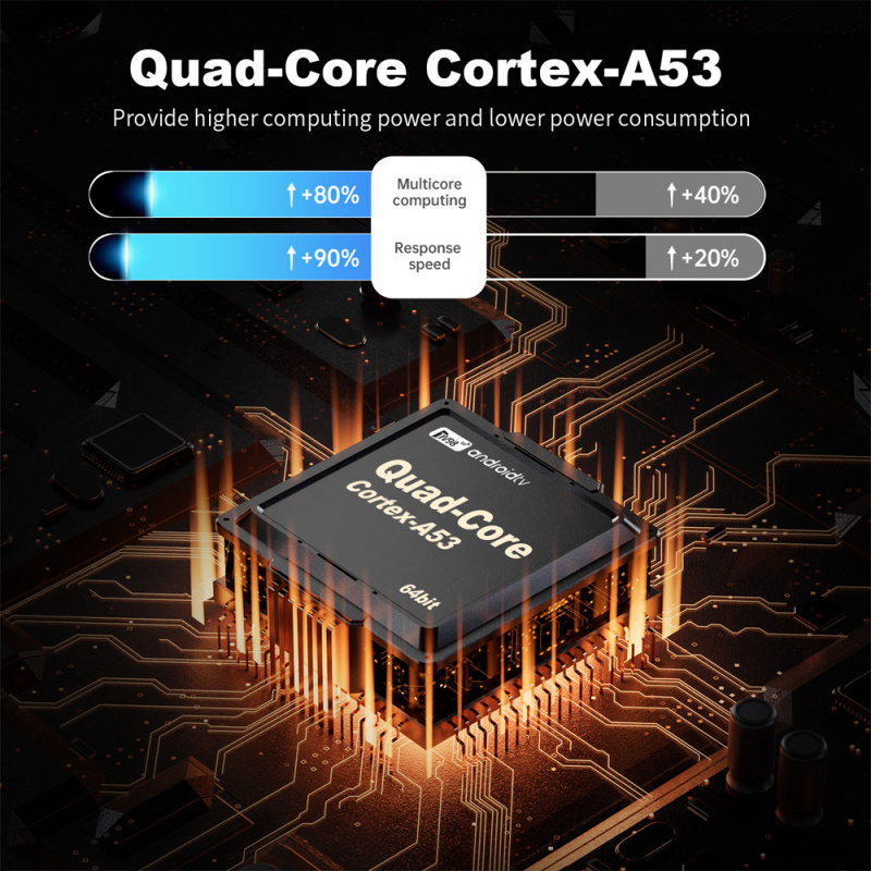 กล่องทีวี Rockchip RK3518 Quad - Radxa Rock 5B 16Gb บทวิจารณ์และราคา