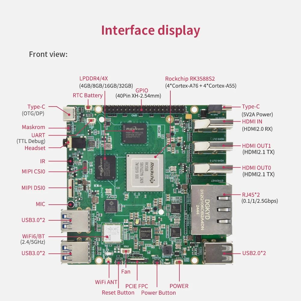 สําหรับ Orange Pi 5 Plus 16 GB - Orange Pi 5 Plus 16Gb บทวิจารณ์และราคา