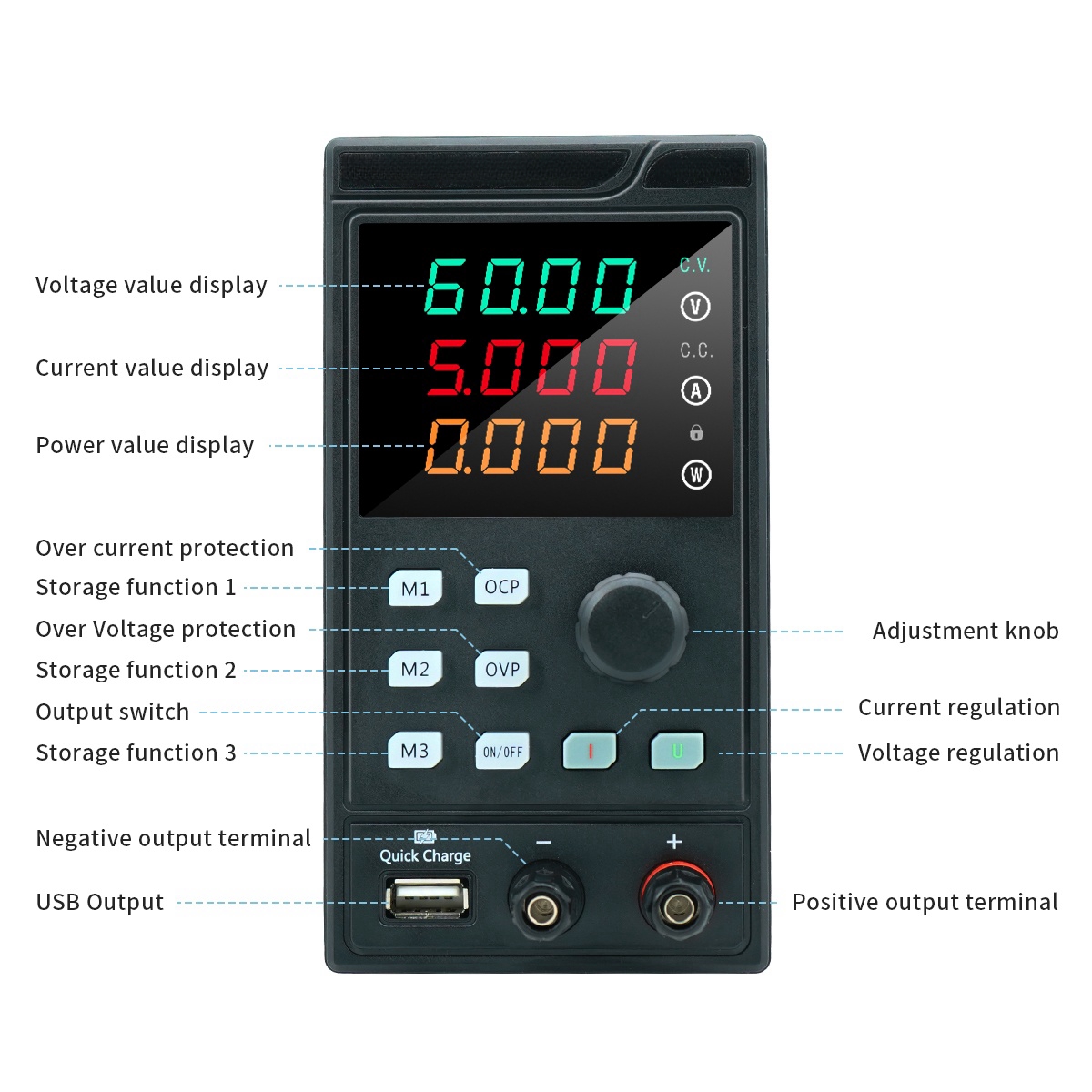 Myami 10A ไฟ30V 32V พร้อม USB/ - Programmable Dc Power Supply 60V 5A บทวิจารณ์และราคา