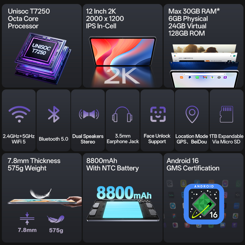 แท็บเล็ต SVITOO 2026 Android 1 - Khadas Vim4 8Gb บทวิจารณ์และราคา